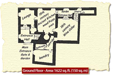 Ground floor plan