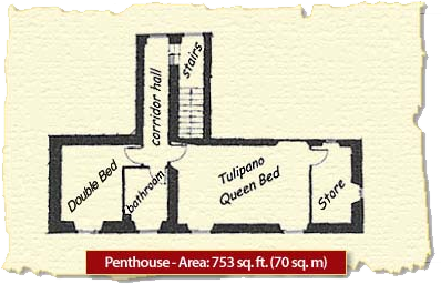 Penthouse floor plan